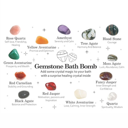 Illustration of gemstones with their names and associated qualities on a white background